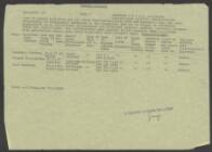 Dirj - Marten Peters