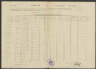 Aleida Duursma-v.d. Bunt