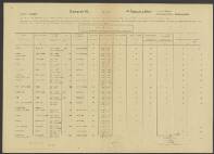 Aleide Duursma-v.d. Bunt