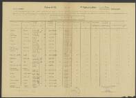 Aleide Duursma-v.d. Bunt