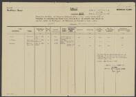 Marius Frederik Moorees