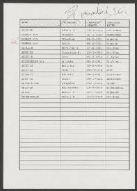 Gerrit  M. Groenewegen