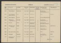 Anna Oude-Ophuis-Rosemann