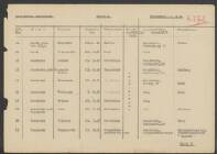 Anna Boenders-Hagemann