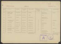 Anna Boenders-Hagemann