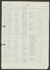 Harm-Hendrik Hooghof