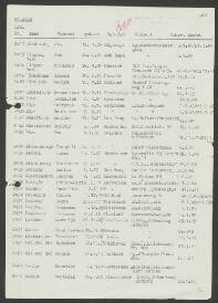 Arthur Maria de Lock