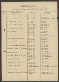 Sara Martha Smit-van Ommen