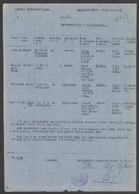 Dick Jan van  Schaik