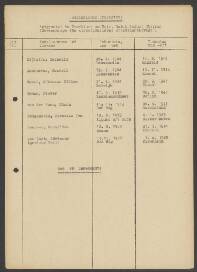 Cornelis Jan Zwanenbeck