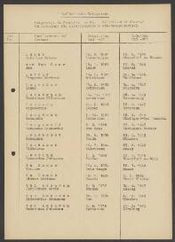 Gijsbertus Johannes van Leeuwen