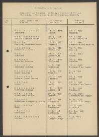 Petrus Nicolaas Maria van Leeuwen