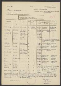 Genrrit van d. Bogert