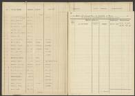 Walter van der Zwet-Slotemaker