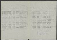 Cornelius van Adrichen