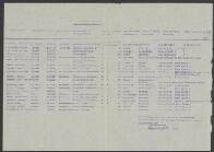 Cornelius van Adrichen