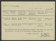 Cornelius van Adrichen