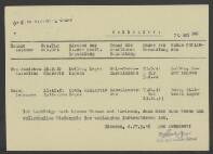 Cornelius van Adrichen