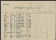 Christian van de Heyden