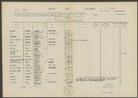 Julius Vanderstappen