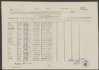 Maria van der Linden