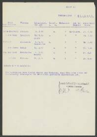 Leendert ??n der Kemp