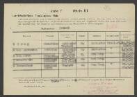 Antonius van Achthoven