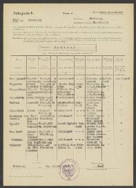 Albert Hendericus Hoogenboom