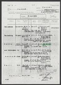Boele Cornelius Wonte