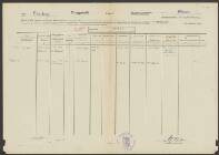 Lambertus Johannes van der Heiden