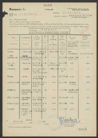 Gerardus Petrus Nederstigt