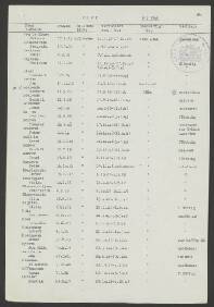 Jakobus van de  Merwe