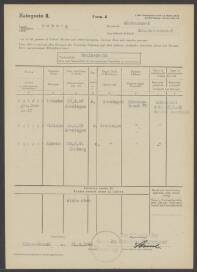 Trinche Mulder-Ensdorff