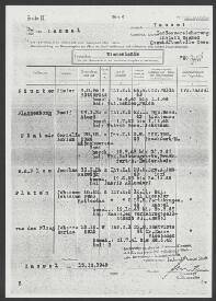 Cornelis Adrian Plaizir