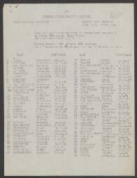 Cornelius de Gooijer