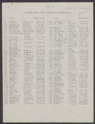 Martinus van der  Splinder