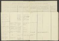 Jan Hendrik Wyzenbrock