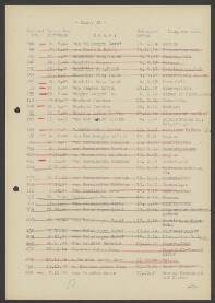 Anton Jean van Heusden