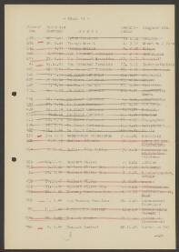 Willem Joh. Wallaert