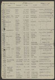 Jan Pieter Cloppenburg