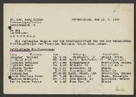 Nikolaus Peter Pronk