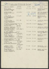 Ferdinand Schooneweldt