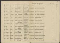 Cornelis Regoor Brijer