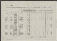 Gijsbertus Simmermann