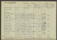 Cornel?s v.d. Velden