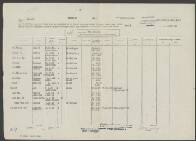 Hermann Marcus Winnink