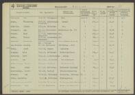 Arnoldus v. Steenderen