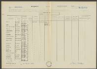 Mijndert Albertus Exalto