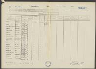 Mijndert Albertus Exalto