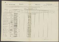 Paulus Adrian Breddels